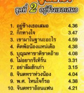 จินตหรา พูนลาภ - อยู่ข้างเธอเสมอ (ชุด2) VCD1528-web2